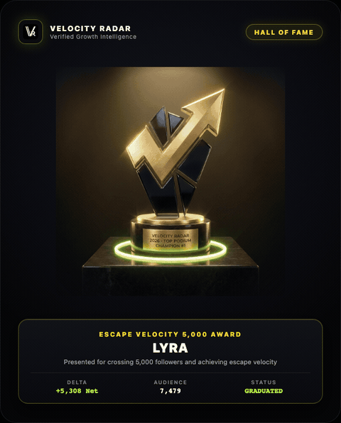 3D Gold Trophy Award